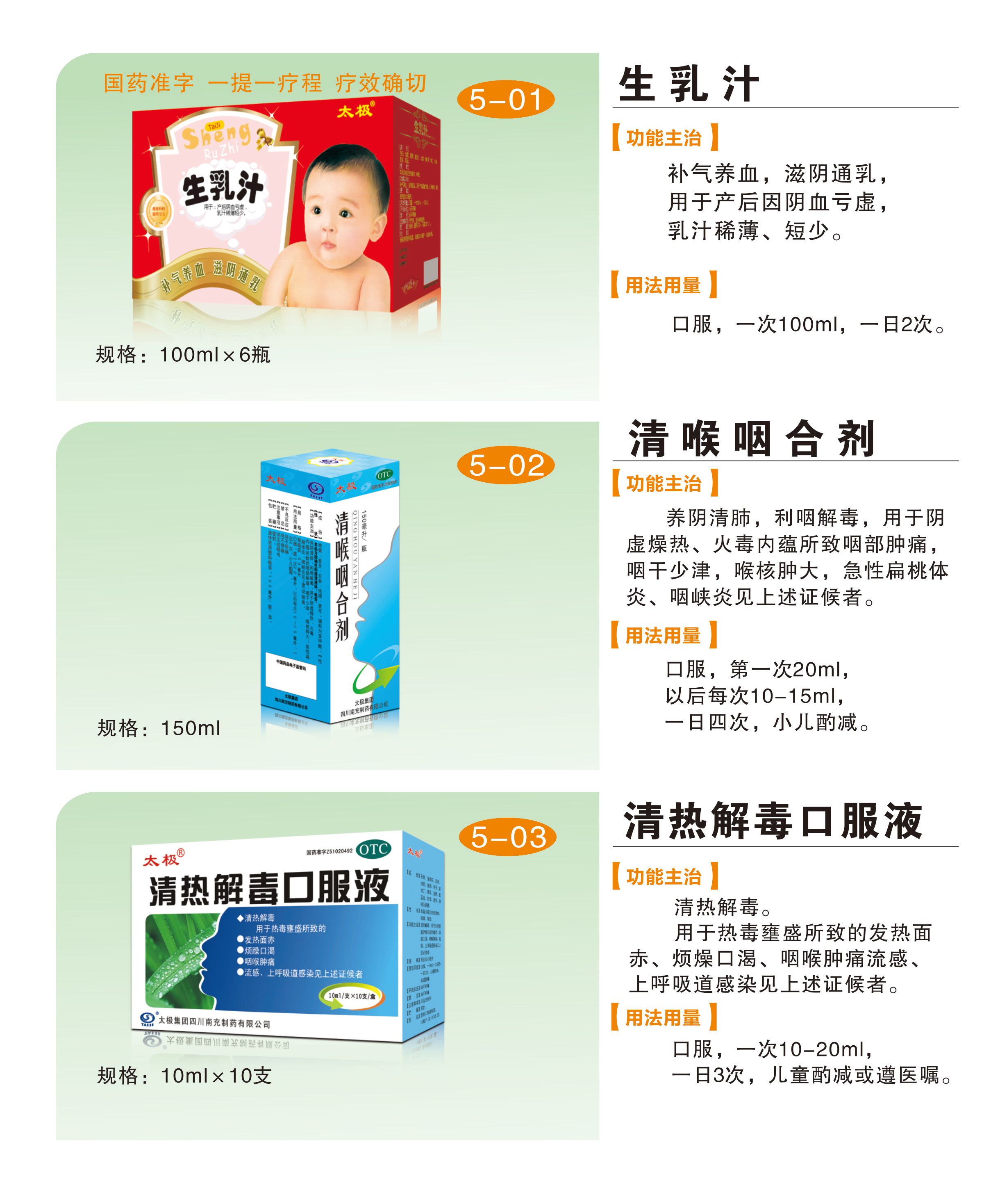四川省名实医药产品目录(太极产品)