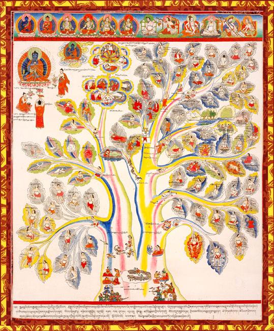 博大精深的藏医药文化（9）