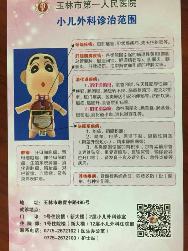 先天性多指、趾畸形