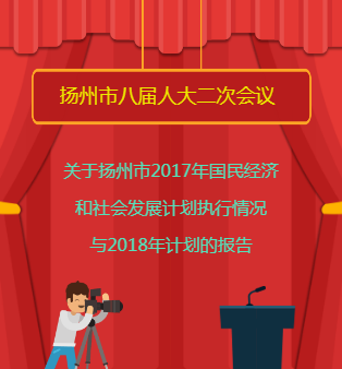 一個(gè)H5，讓你看懂揚(yáng)州市年度計(jì)劃報(bào)告