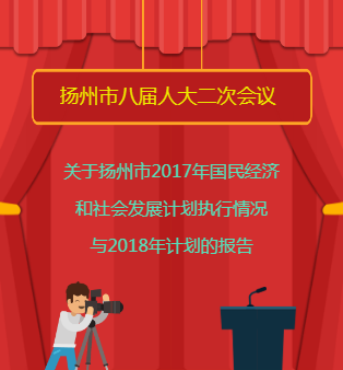 一個H5，讓你看懂揚州市年度計劃報告