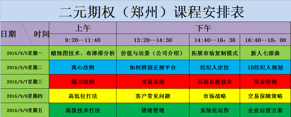 海星二元期權一期【邀請函】