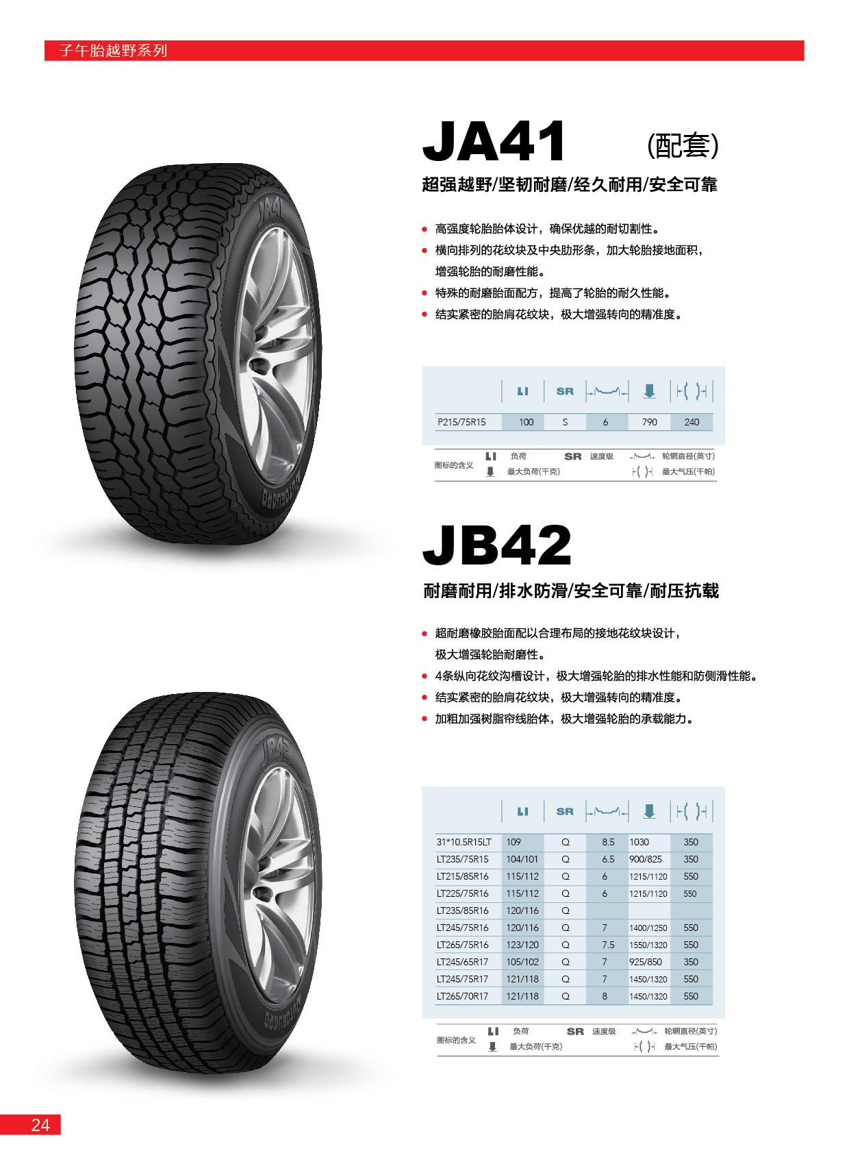 京轮轮胎产品手册