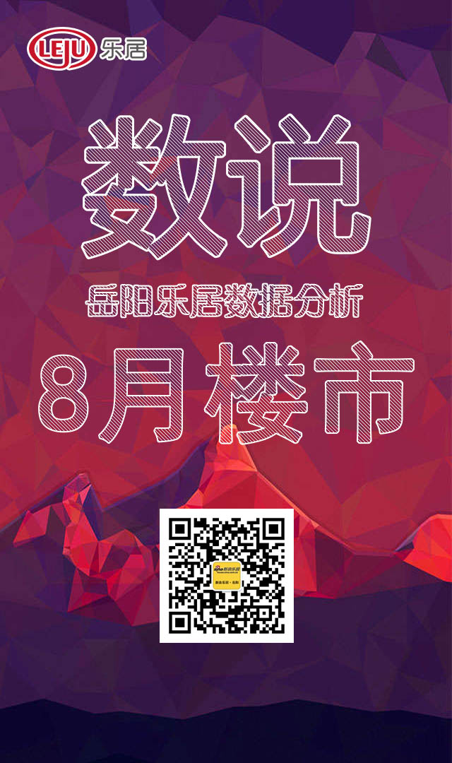 8月樂(lè)居成交