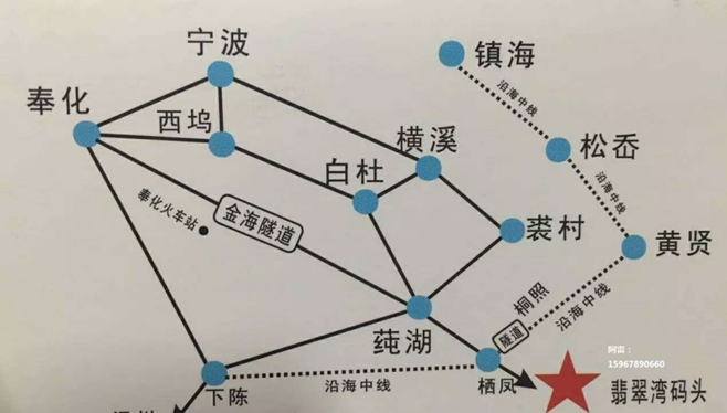 奉化莼湖出海捕鱼,吃野生海鲜