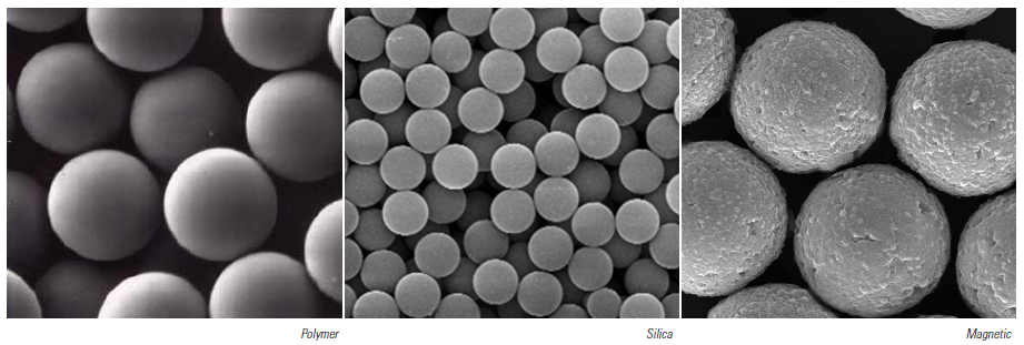 聚合物微球          二氧化硅微球 荧光微球              超顺磁性