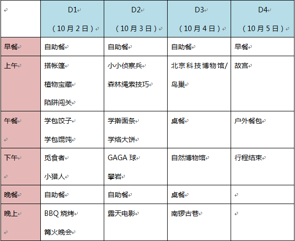 旅行社宣传