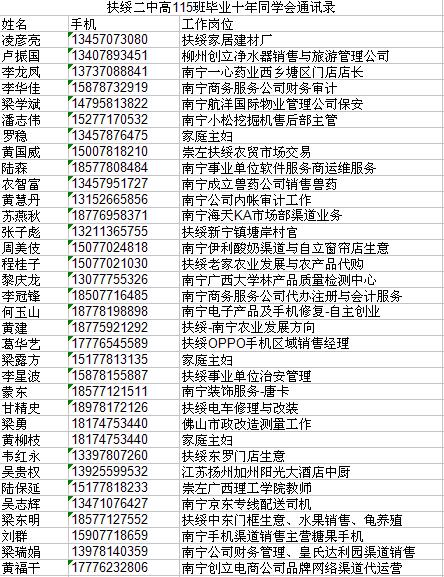 通讯录