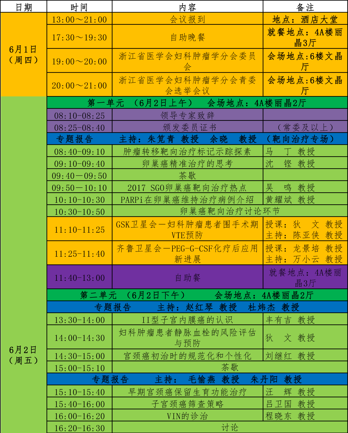 會議議程(暫定)