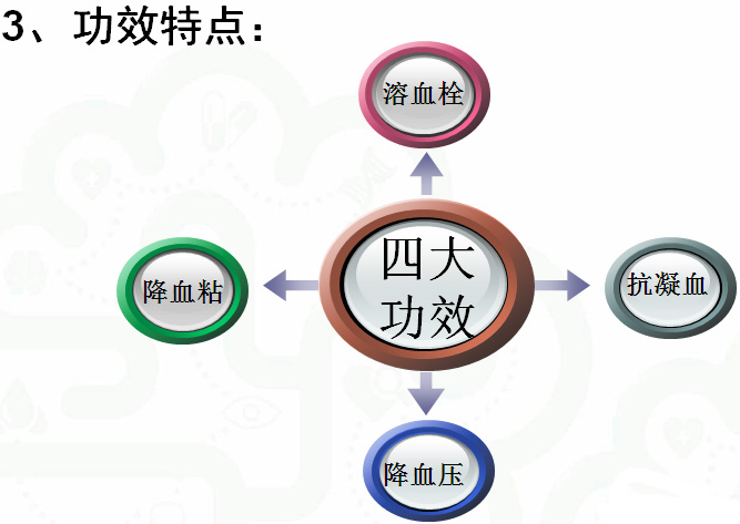 品牌盘龙云海 龙灯胶囊:专治心脑血管疾病